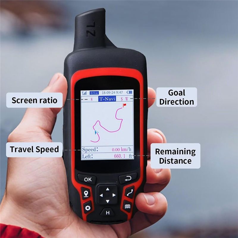 ABZZ-GPS 하이킹용 휴대용 A6 멀티-GNSS 지 - Outdoor Camping Rugs 리뷰 및 가격